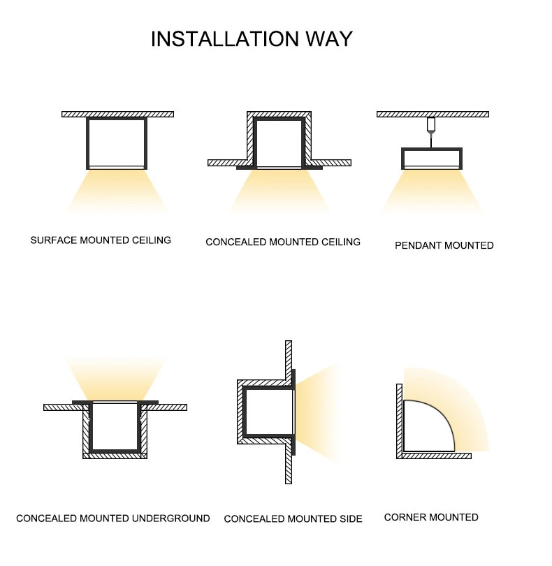 LED Pxg-1616 16*16mm LED Aluminum Profile for Linear Light